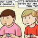 Illustration for article titled The Totally True History of Video Game Graphics